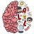 Brain Test All-Star: IQ Boost icon