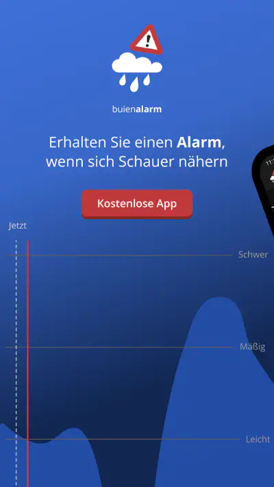 Drops - Der Regenalarm & Radar screenshot 1