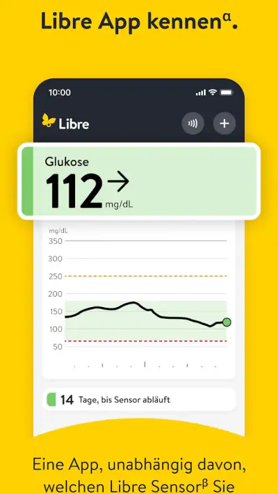 Libre von Abbott - DE screenshot 1