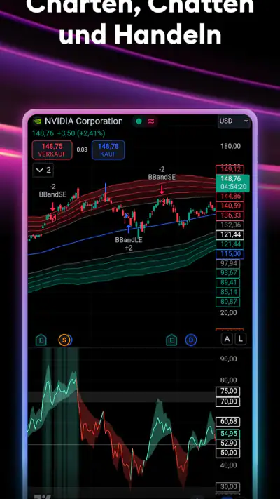 TradingView - Aktien und Börse screenshot 1