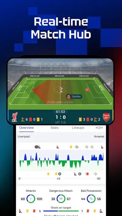 AiScore - Live Sports Scores screenshot 1