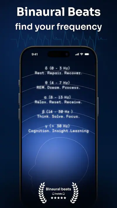 Anima: Binaural Beats screenshot 1
