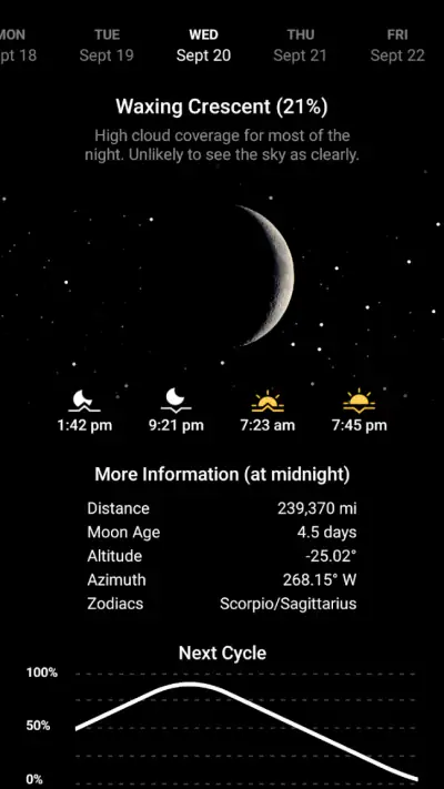 My Moon Phase - Lunar Calendar screenshot 1