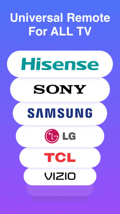 Remote Control App For All TVs screenshot 1