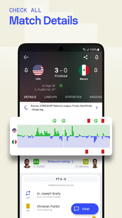 Sofascore: Live Sports Scores screenshot 1
