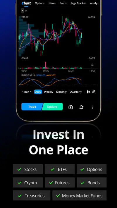 Webull: Investing & Trading screenshot 1