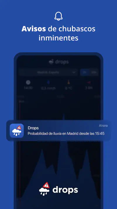 Drops - La alarma de lluvia screenshot 1