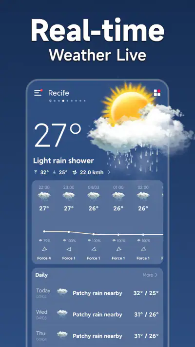 Météo - Meteored France screenshot 1
