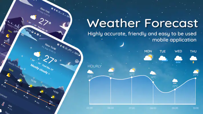 Prévisions météo locales screenshot 1