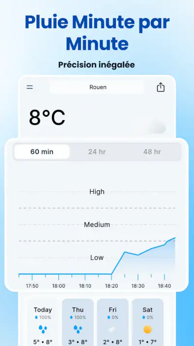 Rain Now - Ex Rain Today screenshot 1