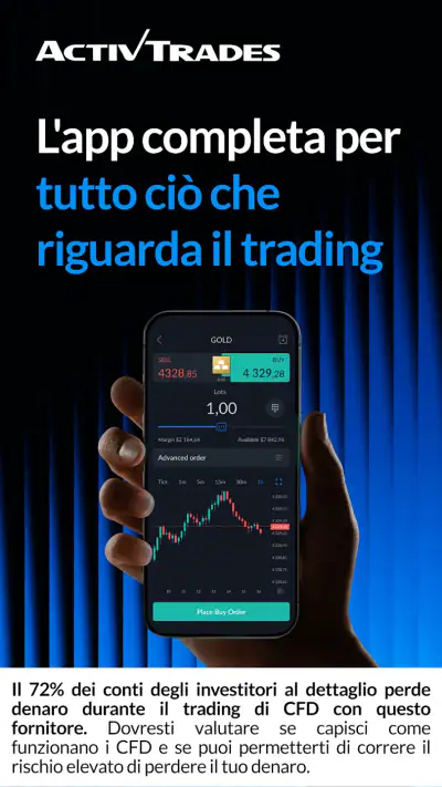 ActivTrades Online Trading screenshot 1