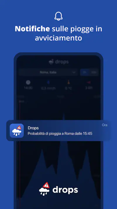 Drops: Allerta meteo e pioggia screenshot 1