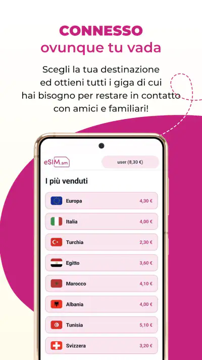 Quibity: eSIM per internet screenshot 1