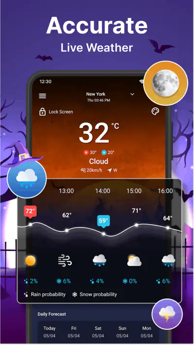 Previsioni del tempo screenshot 1