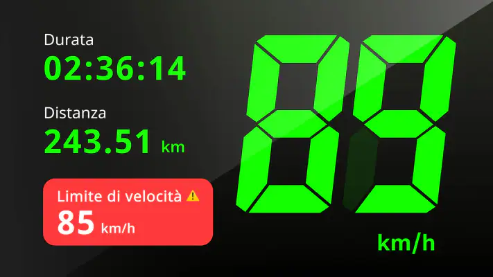 Tachimetro GPS Contachilometri screenshot 1