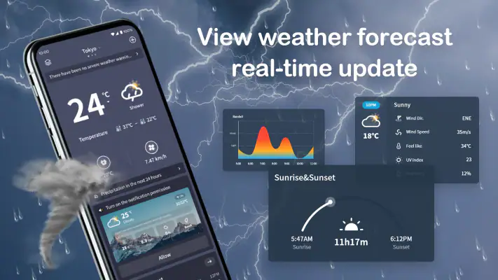 Wander Weather screenshot 1