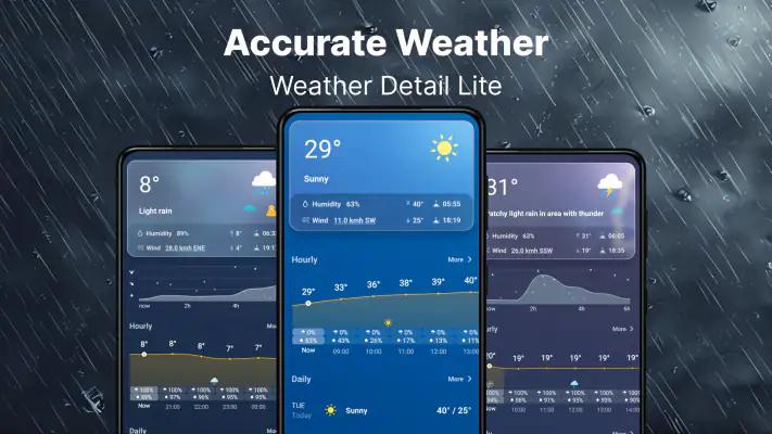 天気-料金なしのリアルタイム天気予報、災害警報とウィジェット screenshot 1