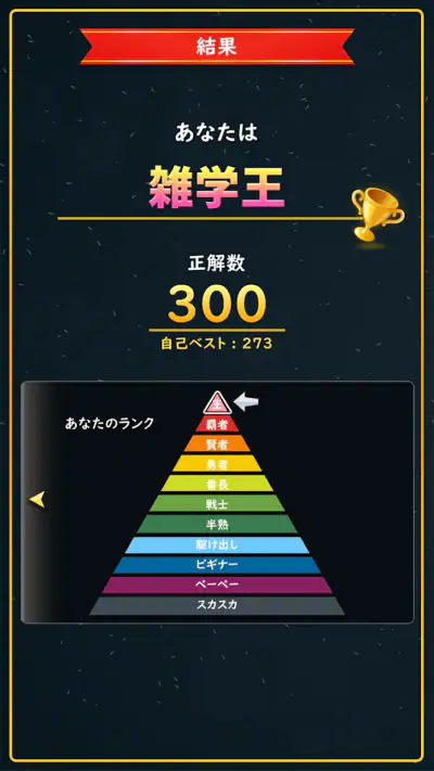 小学生からの挑戦状:雑学王への道! screenshot 1