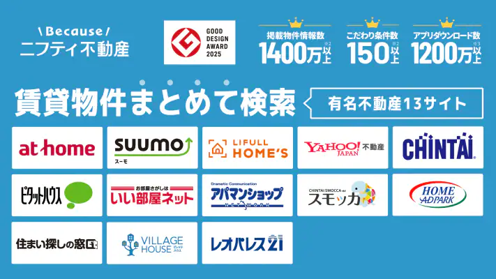 賃貸物件検索なら「ニフティ不動産」- 賃貸・物件探し・家探し screenshot 1