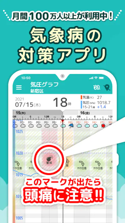 頭痛ーる-天気予報で体調管理 screenshot 1