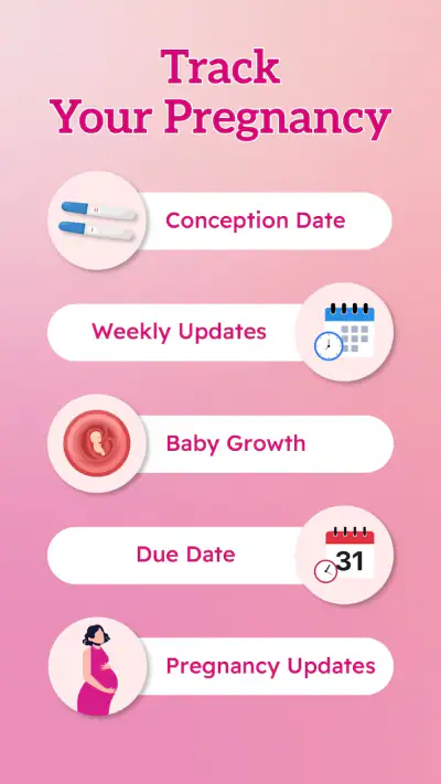 Baby Tracker - Pregnancy Care screenshot 1